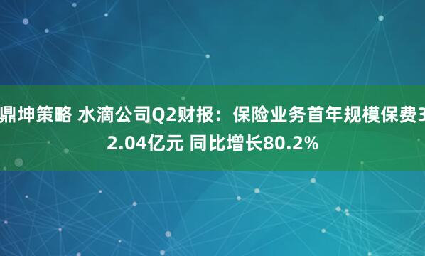 鼎坤策略 水滴公司Q2财报：保险业务首年规模保费32.04亿元 同比增长80.2%